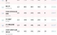 k体育官网首页-山西中优战绩不俗，提升排名进步显著的简单介绍