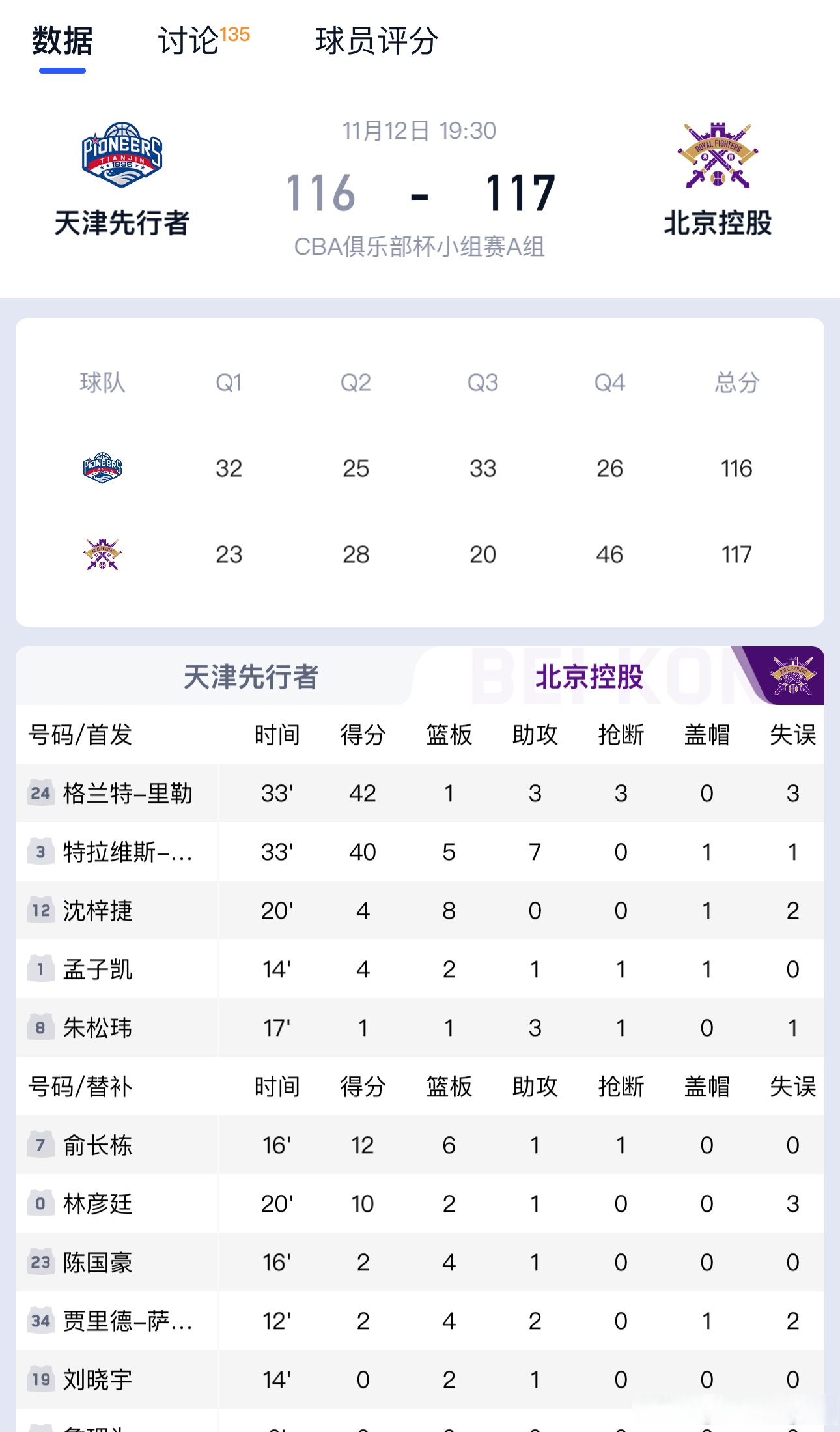 关于北京北控主场连胜积分榜排名上升的信息