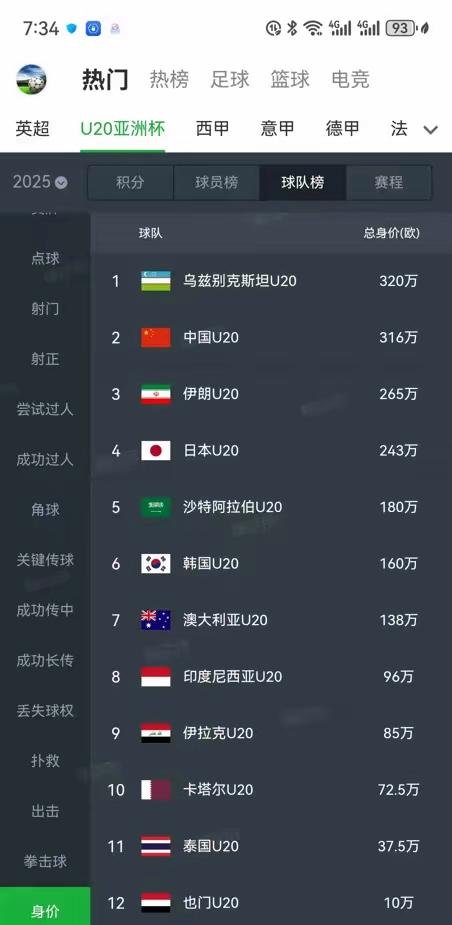 亚洲比赛激烈展开，各队实力对比明显的简单介绍