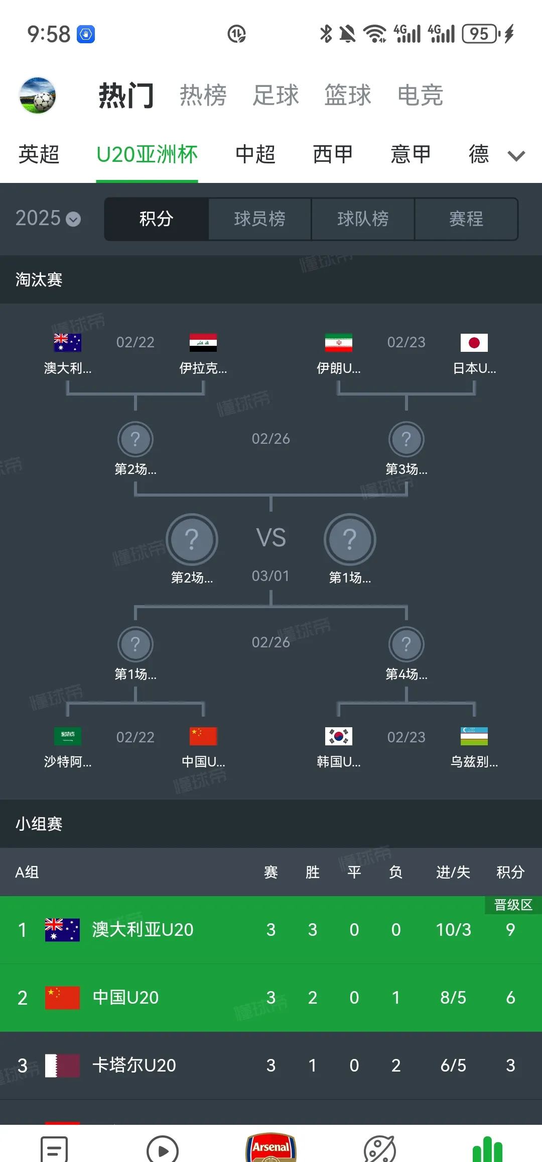 亚洲比赛激烈展开，各队实力对比明显的简单介绍