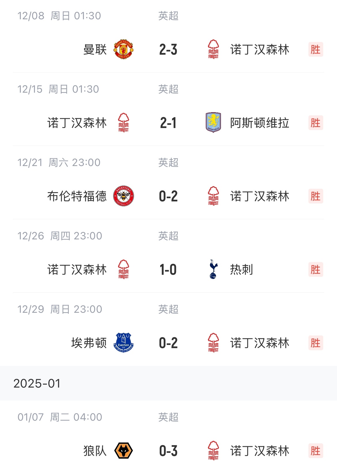 包含阿森纳客场反扑，逆转获胜积分榜上升的词条